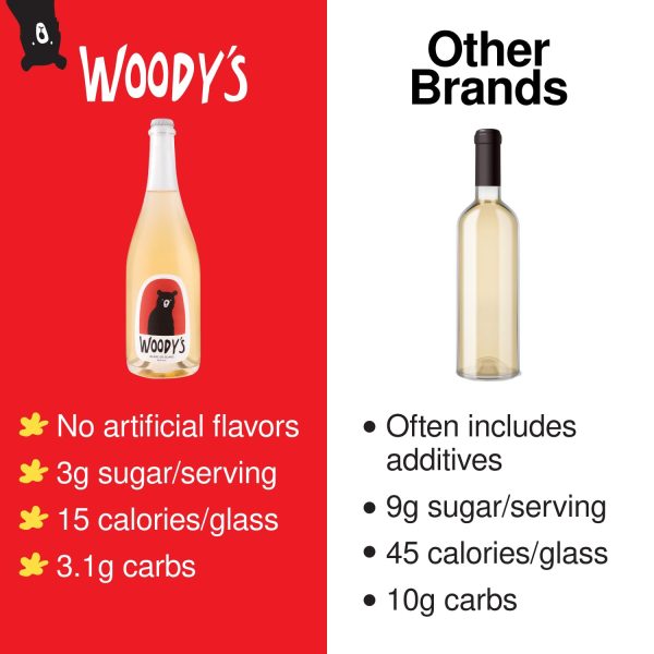 Woodys Non Alcoholic Sparkling Wine Vegan Gluten Free-2